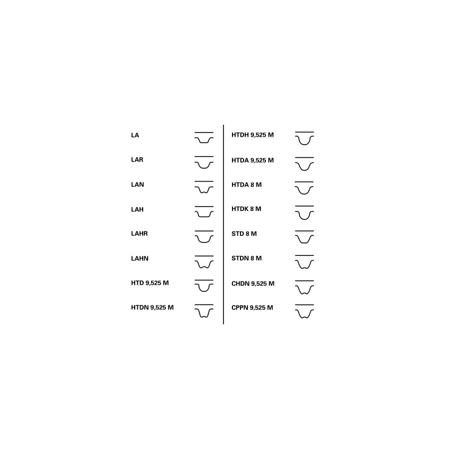 Water Pump & Timing Belt Set CT1051WP1 Contitech Winparts.co.uk