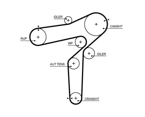 Water pump + timing belt set KP15706XS Gates, Image 2