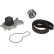 Water pump + timing belt set KP1T245 Gates, Thumbnail 2