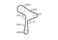 Water pump + timing belt set KP55678XS-1 Gates