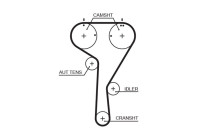 Water pump + timing belt set KP7TH15680XS-1 Gates