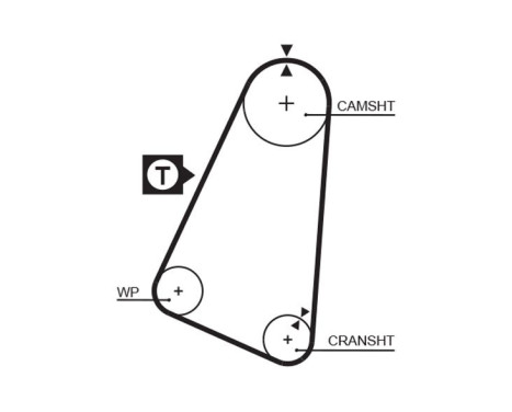 Water Pump & Timing Belt Set PowerGrip® KP15030 Gates, Image 3