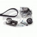 Water Pump & Timing Belt Set PowerGrip® KP15249XS Gates