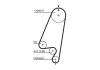 Water Pump & Timing Belt Set PowerGrip® KP15367XS Gates