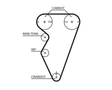 Water Pump & Timing Belt Set PowerGrip® KP15416XS Gates, Image 2