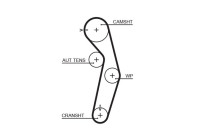 Water Pump & Timing Belt Set PowerGrip® KP15445XS-2 Gates