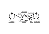 Water Pump & Timing Belt Set PowerGrip® KP15537XS-1 Gates