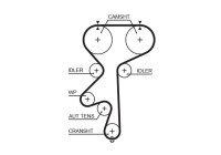 Water Pump & Timing Belt Set PowerGrip® KP15542XS Gates