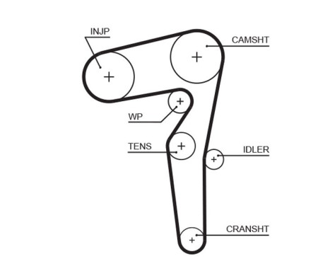 Water Pump & Timing Belt Set PowerGrip® KP15646XS Gates