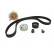 Water Pump & Timing Belt Set PowerGrip® KP15653XS Gates