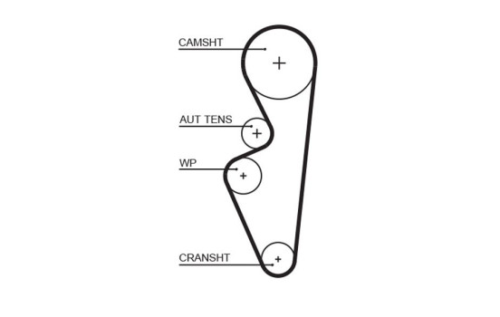 Water Pump & Timing Belt Set PowerGrip® KP15670XS Gates, Image 2