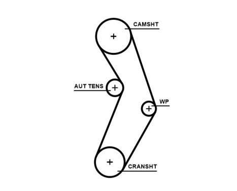 Water Pump & Timing Belt Set PowerGrip® KP15673XS Gates