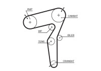 Water Pump & Timing Belt Set PowerGrip® KP15684XS-1 Gates