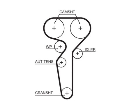 Water Pump & Timing Belt Set PowerGrip® KP15685XS Gates