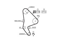 Water Pump & Timing Belt Set PowerGrip® KP25558XS Gates