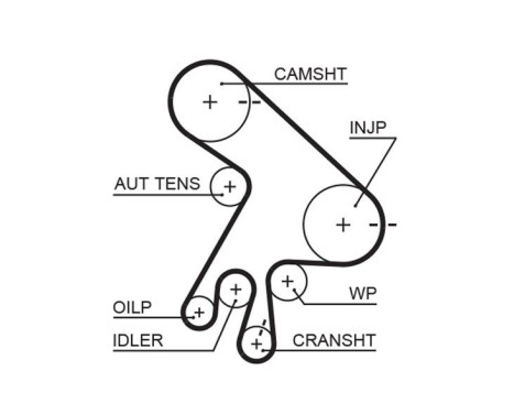 Water Pump & Timing Belt Set PowerGrip® KP25562XS-1 Gates, Image 2