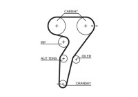 Water Pump & Timing Belt Set PowerGrip® KP55429XS Gates