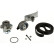 Water Pump & Timing Belt Set PowerGrip® KP85491XS-1 Gates, Thumbnail 2