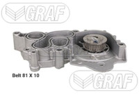 Water pump + timing belt set