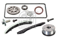 Chain set distribution 178326 FEBI