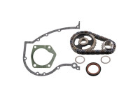 Chain set distribution 179808 FEBI