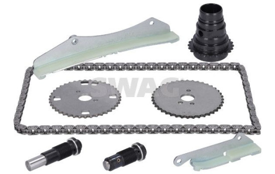 Chain set distribution