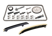 Chain set distribution