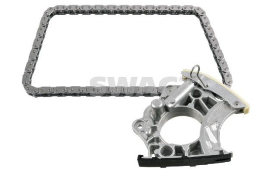 Chain set distribution