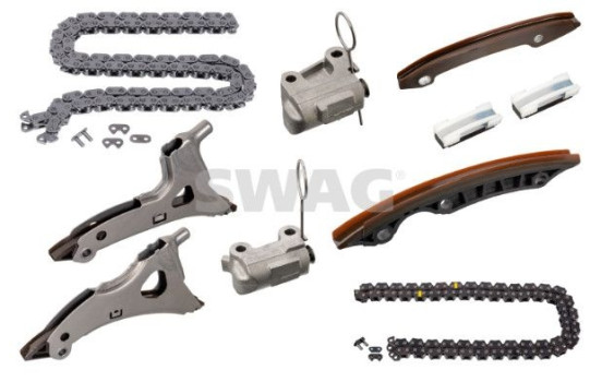 Chain set distribution