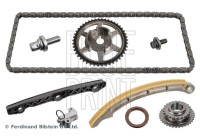 Chain set distribution