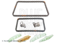 Chain set distribution