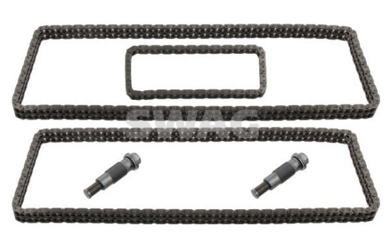 Chain set distribution