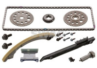 Chain set distribution