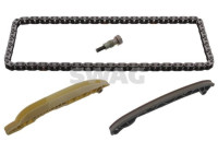 Chain set distribution