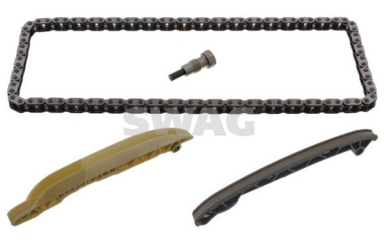 Chain set distribution