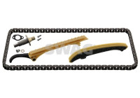 Chain set distribution