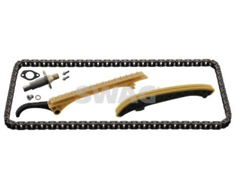 Chain set distribution