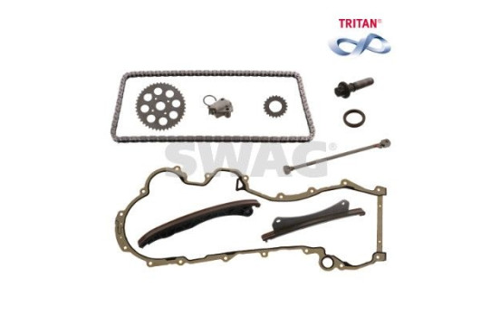 Chain set distribution