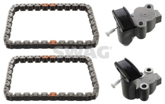 Chain set distribution