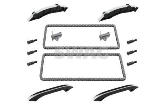 Chain set distribution