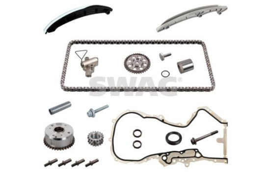 Chain set distribution