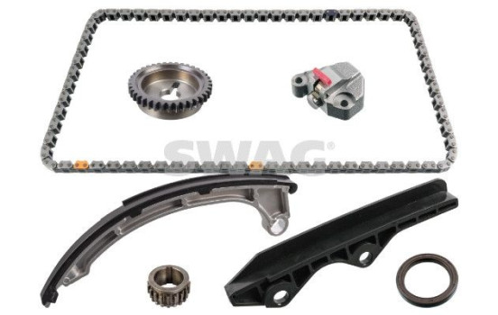 Chain set distribution