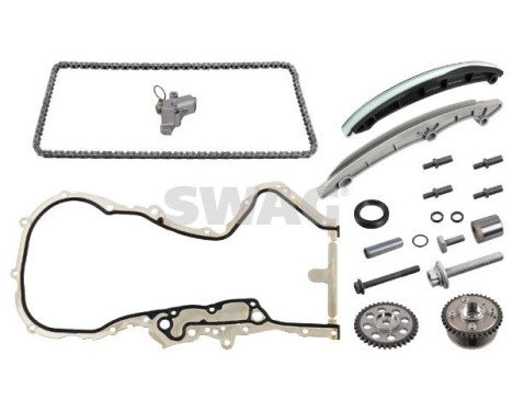 Chain set distribution