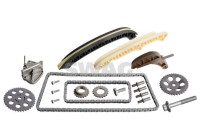 Chain set distribution