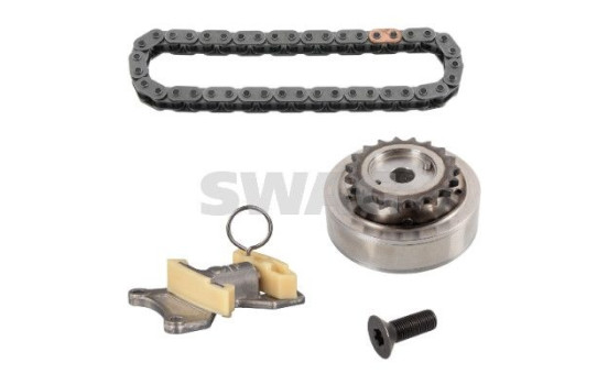 Chain set distribution