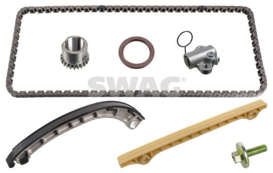 Chain set distribution