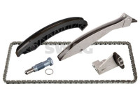 Chain set distribution
