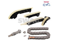 Chain set distribution