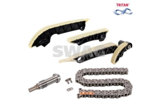 Chain set distribution