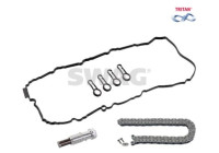 Chain set distribution